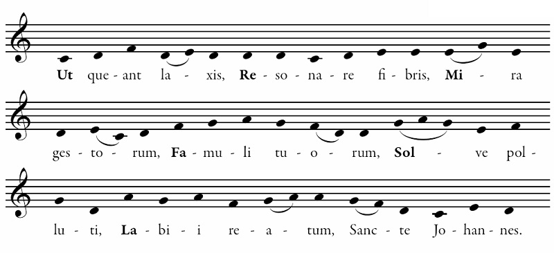 Partition musicale de Guido d’Arezzo pour la notation du solfège