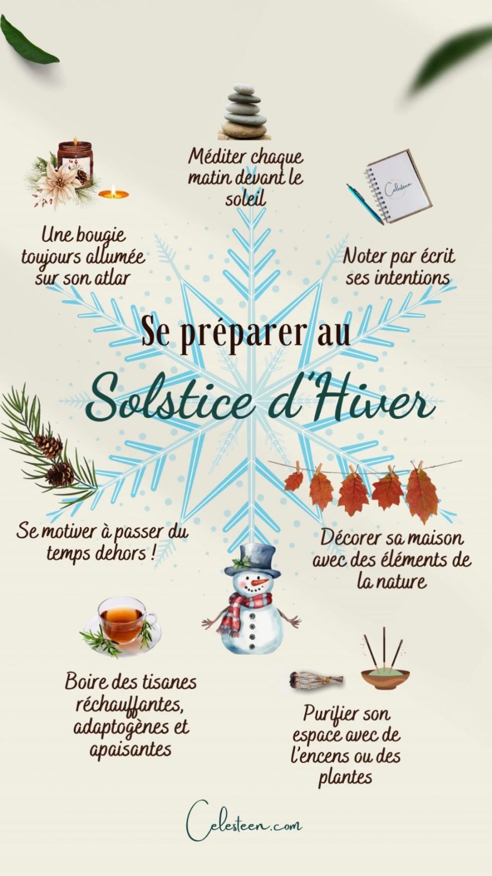 Accueillir le Solstice d’Hiver : Rituels, Plantes et Pauses Inspirantes ...